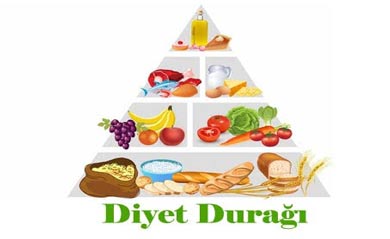 Diyet Durağı